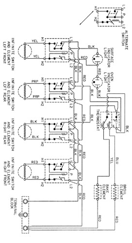 Diagram for 3500PPW