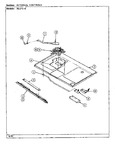 Diagram for 04 - Internal Controls