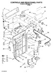 Diagram for 02 - Controls And Rear Panel Parts