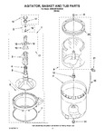 Diagram for 03 - Agitator, Basket And Tub Parts