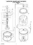 Diagram for 03 - Agitator, Basket And Tub Parts