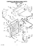 Diagram for 02 - Controls And Rear Panel Parts