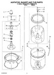 Diagram for 03 - Agitator, Basket And Tub Parts