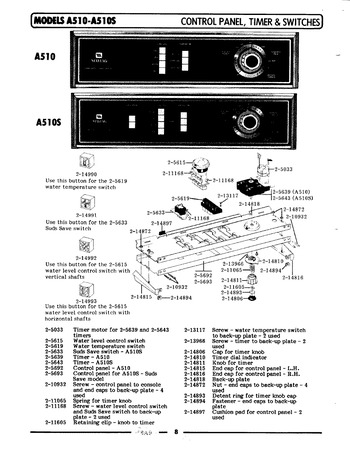 Diagram for A511