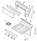 Diagram for 05 - Top Assembly/control Panel (crp5300axx)