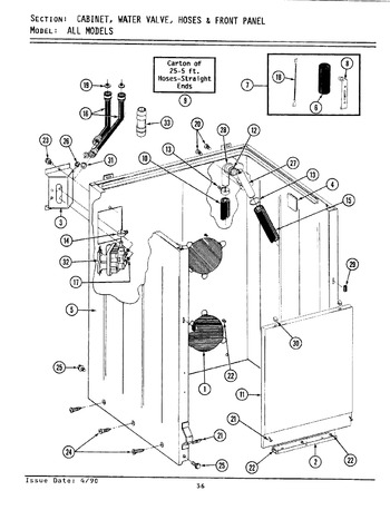 Diagram for LA9200