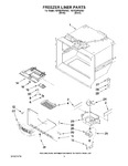 Diagram for 03 - Freezer Liner Parts