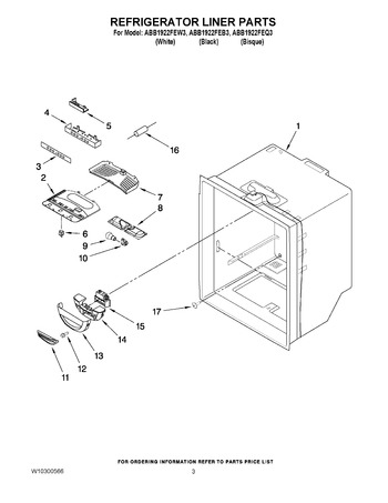 Diagram for ABB1922FEB3