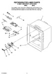 Diagram for 02 - Refrigerator Liner Parts