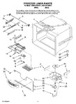 Diagram for 03 - Freezer Liner Parts