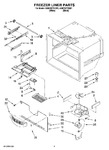 Diagram for 03 - Freezer Liner Parts