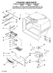 Diagram for 02 - Freezer Liner Parts