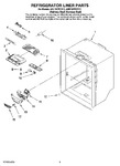 Diagram for 02 - Refrigerator Liner Parts