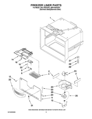 Diagram for ABL192ZFES3