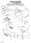 Diagram for 02 - Freezer Liner Parts