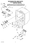 Diagram for 02 - Refrigerator Liner Parts