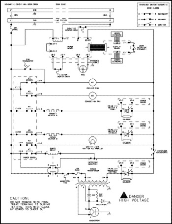 Diagram for UDS30E2 (BOM: P1331310M)