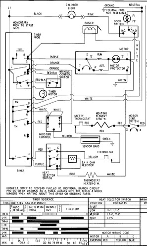 Diagram for CDE8500AZW