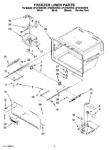 Diagram for 05 - Freezer Liner Parts