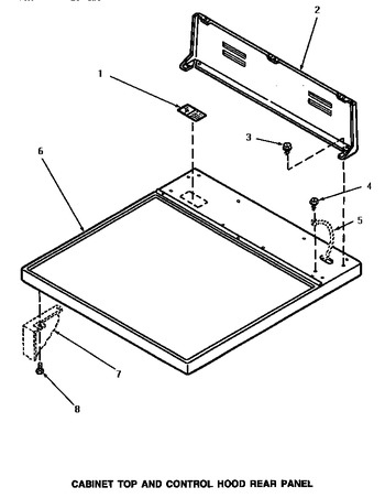 Diagram for AG5219