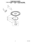 Diagram for 05 - Turntable Parts