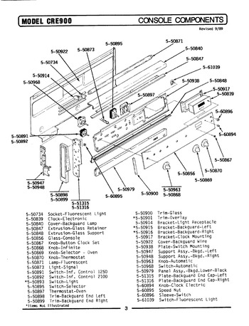 Diagram for BCRE900