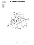 Diagram for 02 - Burner Box Assembly (c201-c)