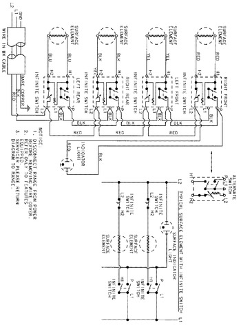 Diagram for X8610RA