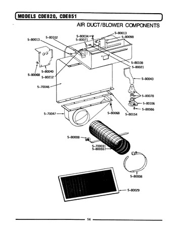 Diagram for CDE820