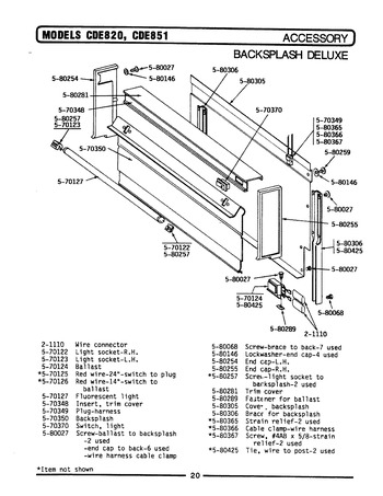 Diagram for CDE820