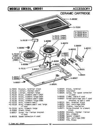 Diagram for CDE851