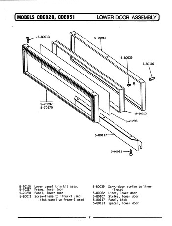 Diagram for CDE820