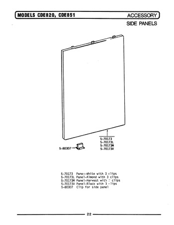 Diagram for CDE820