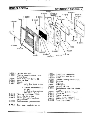 Diagram for CDE850