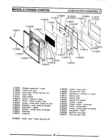 Diagram for CDE850