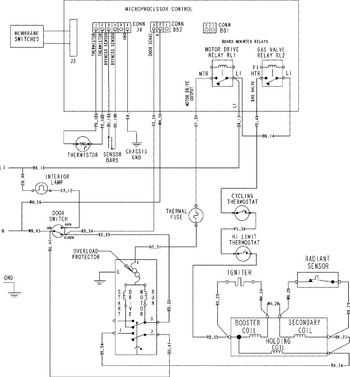 Diagram for CDG4205AWJ