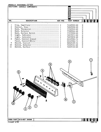 Diagram for CEA2D2