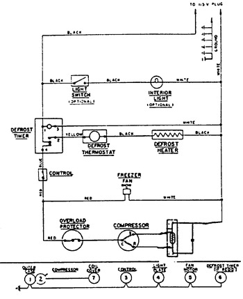 Diagram for DNF20J