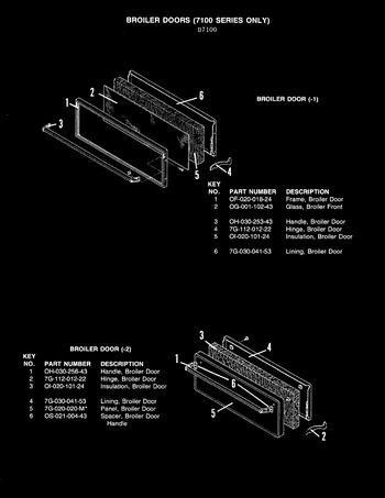 Diagram for CKD7221819AC