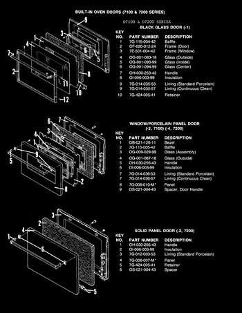 Diagram for CKD7221819AC