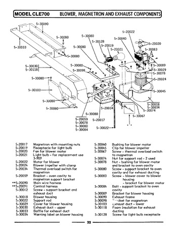 Diagram for LCLE700