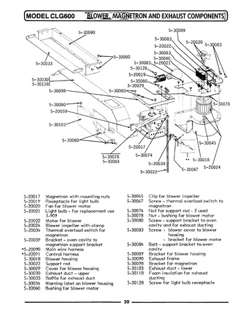 Diagram for CLG600