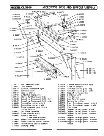 Diagram for GCLG600