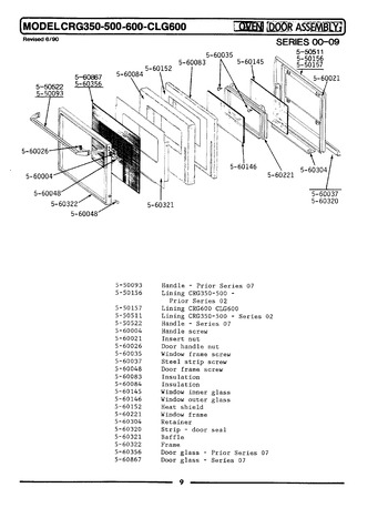 Diagram for LCRG500