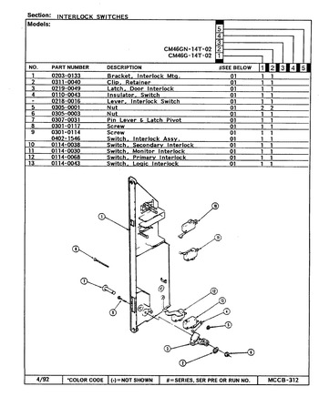 Diagram for CM46GN-14T-02