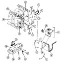 Diagram for 05 - Internal Controls