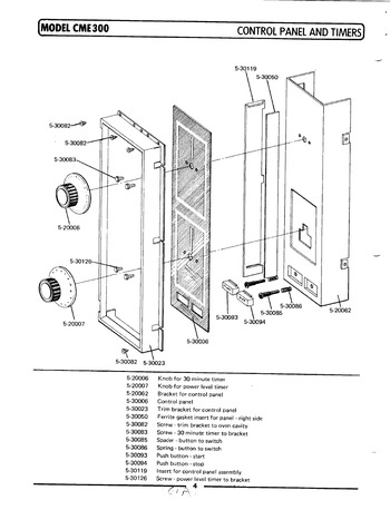 Diagram for CME300