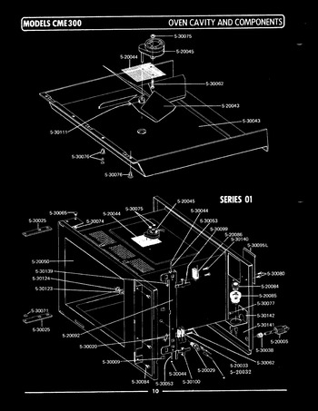 Diagram for CME300