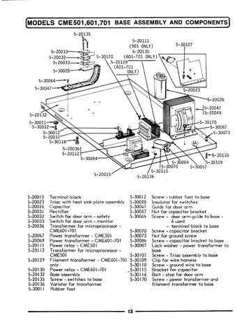 Diagram for CME301