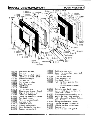 Diagram for CME301